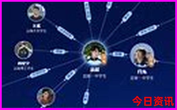 西安著名景点排行榜前十名